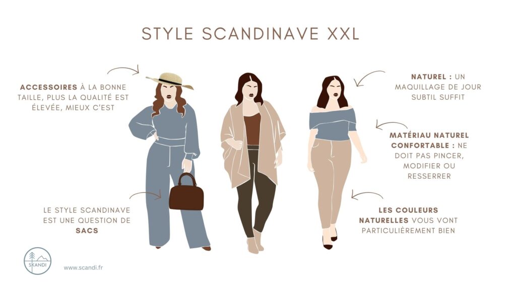 Style scandinave xxl : aperçu