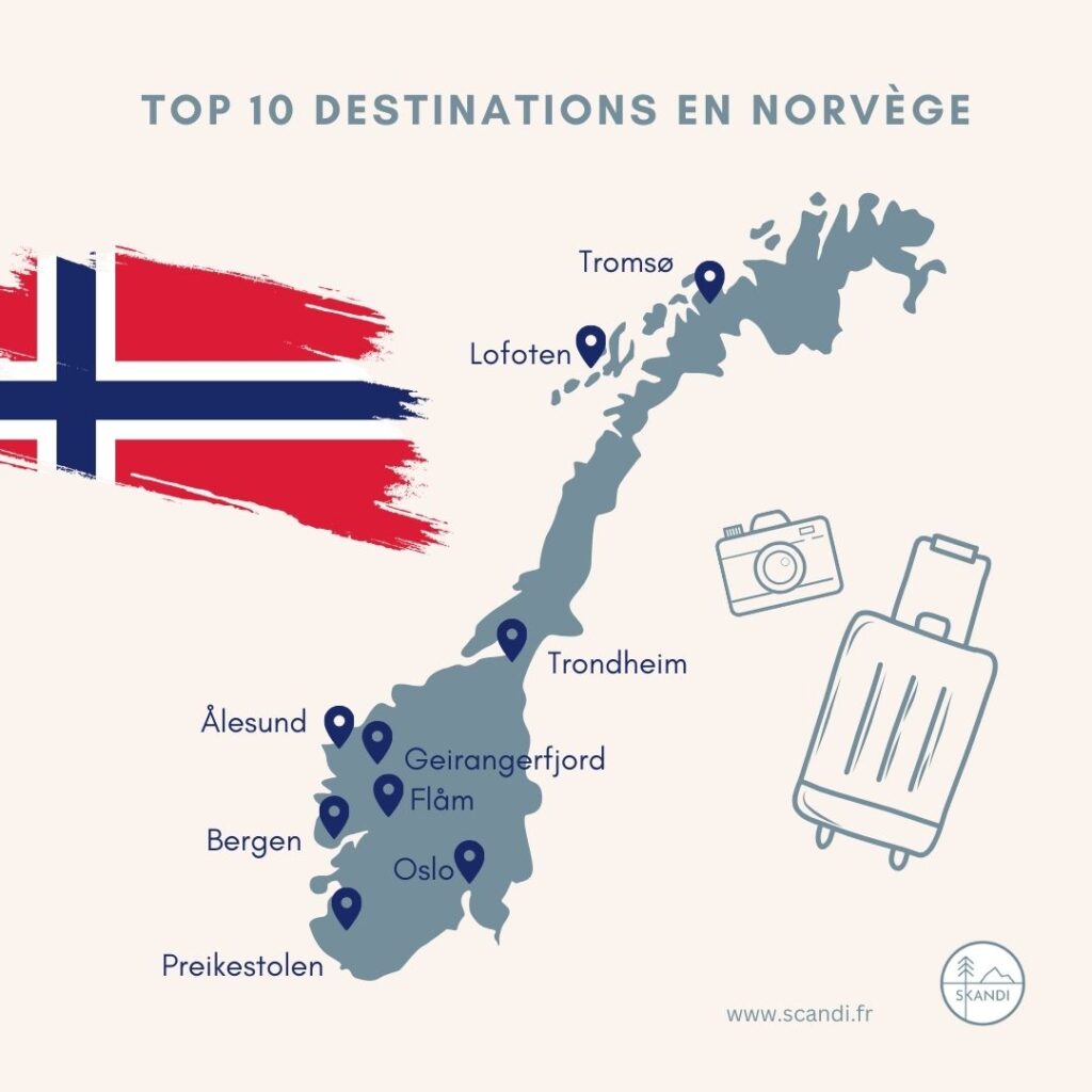 Destinations en Norvège : Top 10